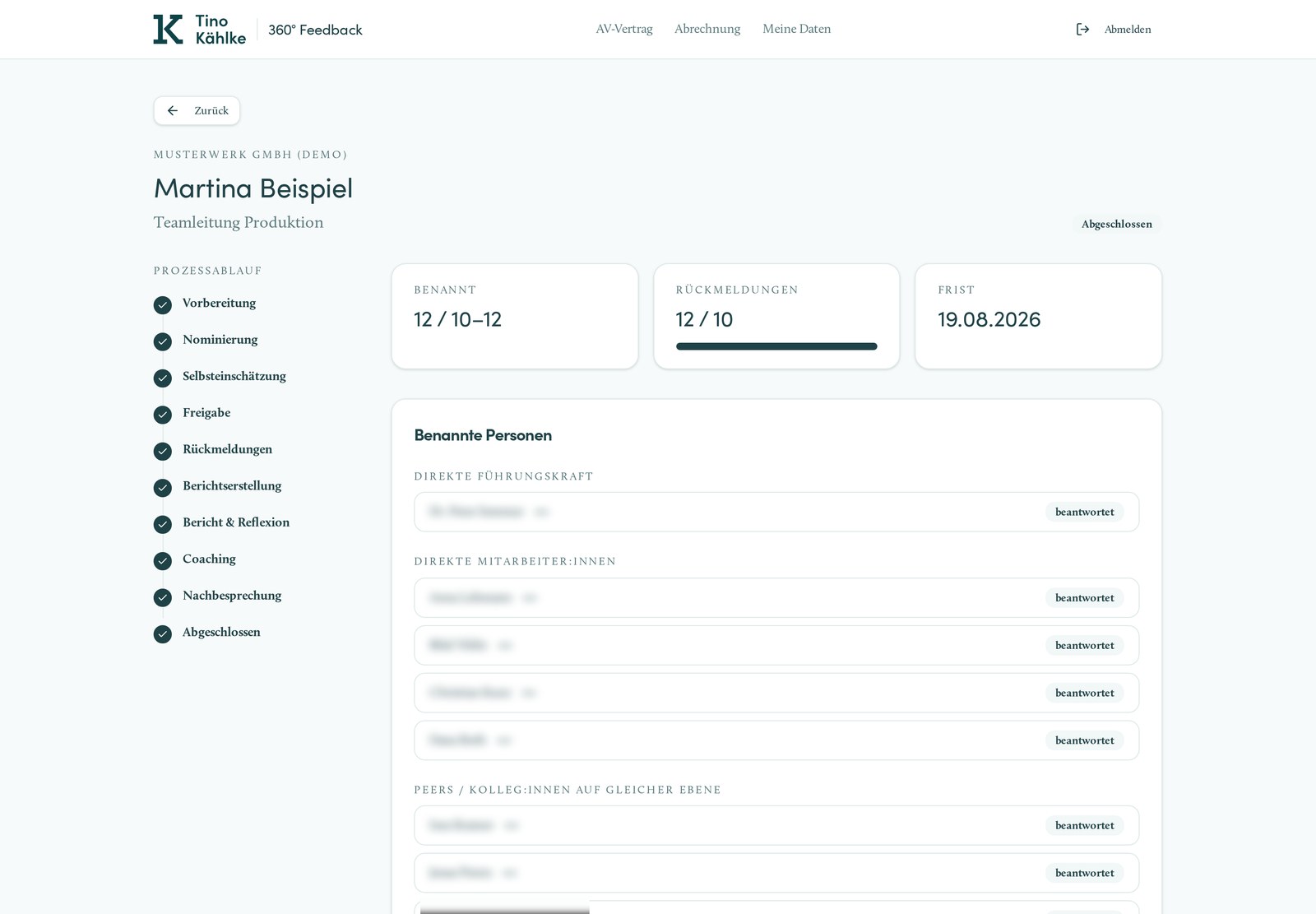 Detailansicht einer Feedback-Runde mit Prozessschritten und Rückmeldungsstatus